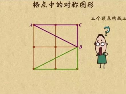 第6 集 格点中的对称问题#初二数学 #格点对称 @DOU+上热门 @学霸数理化