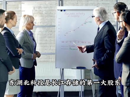 长江存储A股最受益六大核心公司盘点#行业分析#长江存储#炒股