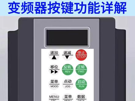 变频器面板按键功能详解