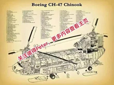 CH47支奴干武装直升机图纸 机身结构
- 半硬壳式机身:采用正方形截面半硬壳式结构,机身隔框、纵向结构和蒙皮紧密铆接,共同受力,在保证机身强度的同时,减轻了重量,且使机身布置更加灵活。
- 多功能舱室:驾驶舱位于机身头部,中段是大型主舱,可容纳44名士兵或27名伞兵或24副担架,机尾是兼作跳板的向下翻的货舱门,装卸极为方便。
- 起落架:采用不可收放的四轮式支柱起落架,两个前起落架为双轮,两个后起落架为单轮,可自由旋转360°,动力操纵转向装置只安装在右起落架上,起落架装有液。
旋翼系统
- 纵列双旋翼布局:采用纵列式双旋翼布局,两副旋翼前后排列、反向旋转,可平衡反扭矩,无需尾桨,减少了结构重量和功率损耗,提高了安全性和可靠性。
- 旋翼桨叶:桨叶材料为玻璃钢,翼型为波音直升机公司的VR7和VR8,前缘弯曲,由D形玻璃钢大梁和Nomex蜂窝芯交叉铺设的玻璃纤维层形成的蒙皮覆盖,这种设计使桨叶具有较高的强度和抗腐蚀性能。
- 全铰接式桨毂:桨毂为全铰接式,所有轴承完全 浸没在滑油中,可选装旋翼刹车装置,能有效缓冲旋翼在飞行过程中的各种应力。Rotor system
- Longitudinal double-rotor layout: It adopts a longitudinal double-rotor layout, with the two rotors arranged in front and back and rotating in reverse, which can balance the reverse torque without the need for a tail rotor, reducing structural weight and power loss, and improving safety and reliability.
- Rotor blade: The blade material is fiberglass, and the wing shape is Boeing Helicopter's VR7 and VR8. The leading edge is curved, and the skin is covered by a D-shaped fibergla#支奴干 #支奴干直升机 #CH47 #美国大兵 #彼得Peter