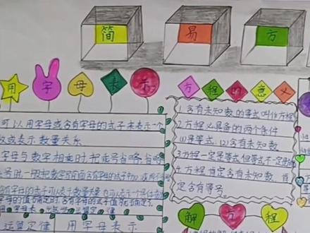 四年级第五单元平行四边形和梯形
五年级第五单元简易方程手抄报#小学生手抄报