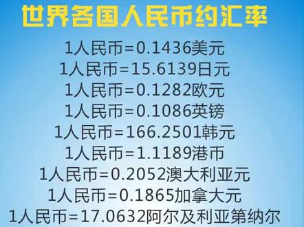 人民币与世界各国的钱钱汇率大约多少,喜欢国外游的朋友更要了解!
