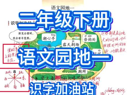 新版二年级下册语文园地一前三个部分内容。每个语文园地都是本单位内容的延伸拓展,综合提升语文素养。#语文 #二年级 #预习课本 #语文园地