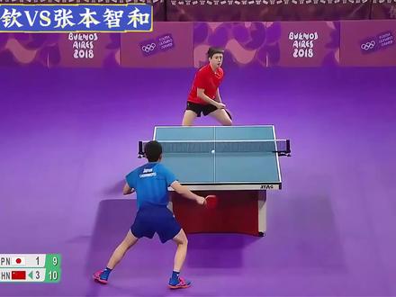 张本智和vs王楚钦 #精彩瞬间 #王楚钦