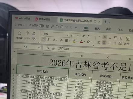 我们这边表格持续更新中...也可以看到岗位人数增长趋势