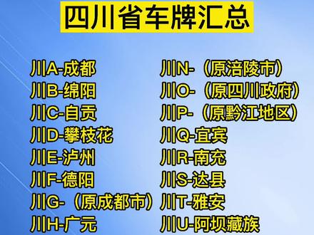 小知识,收藏起来,出去聊天有素材!#涨知识 #四川