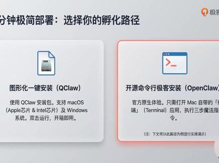 五分钟极简部署:选择你的孵化路径 1️⃣ 打开终端,去 openclaw.ai 复制安装命令
2️⃣ 粘贴回车,自动装完
3️⃣ 跑 openclaw onboard 配模型(推荐DeepSeek)
4️⃣ openclaw tui 开聊
常用体检:openclaw doctor --fix 一键修复
重配:openclaw onboard 重新走流程
原生版的核心优势就两个字:灵活。
下一讲教你把龙虾接进微信。
#AI #大模型 #互联网 #程序员 #龙虾