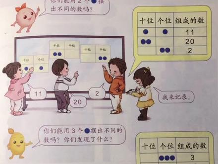 #一起学习一起成长 #成长教育 一年级数学51页练习题,一起想一想,摆一摆吧