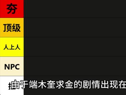 “修士分水岭,千章仅一人”盘点《玄鉴仙族》求金剧情【上篇】 下一期:迟尉,东方游,紫霈,萧初庭
#玄鉴仙族 #玄幻 #人物 #剧情 #盘点