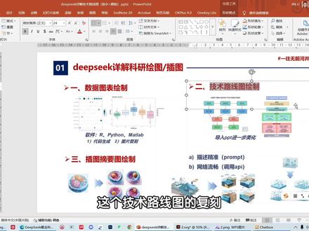 DeepSeek最全复刻技术路线图详细版 续上上期,DeepSeek复刻技术路线图(导出可编辑ppt文件),针对上期视频很多同学问路线图的详细版,介绍如何用好指令复刻顶刊路线图并直接导入ppt进行编辑美化,轻松复刻顶刊各种路线图模板😁 #科研绘图 #研究生 #deepseek #sci #人工智能