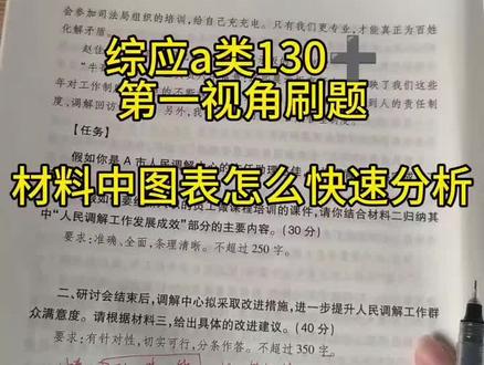 可以和我一起学习综应a类九小时速成 在真题里讲技巧 各类题型速成技巧 近五年真题训练 高效刷题 还送公文秘籍技巧资料包 考前几天学完全来得及 #综应a类#事业编联考#速成课