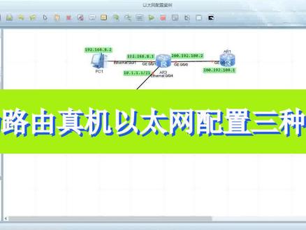 华为AR1220e-s真机配置以太网的三种方法