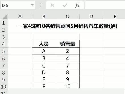 四分位数的计算#excel #excel技巧