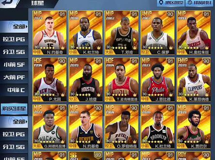 #最强NBA 2020年初入坑最强nba,不知不觉已经七十多个点券了,四年以来每日活跃都没断过,尽力培养了52个球星吧,有的时候也会盯着我的仓库发好长时间的呆,仿佛在跟一群老朋友做心灵上的交流,每看到一个球星我都回想起入手它那时候的回忆和故事,第一个点券是邓肯那时候我还没啥经济能力全靠家里给生活费,是自己偷偷攒了点生活费入手的,比如2021年我的第一个天选罗斯是128抽中的,2022年总决赛期间入手的天选库里那年库里真的拿了冠军!入手天选勇杜时直播间首次突破5500人,约基奇的5300人,威少的6100人,等等等等,每个球星都代表着一段属于自己的回忆,我觉得他们并不是一串冰冷的代码数据,更像是一个回忆的载体,当我玩一个球星的时候我就回想起某些人,某些事,某段特殊的记忆,看着自己满满培养好的仓库球星也有一种成就感,虽然我的球星真的不算多,但是够玩,玩的开心就行了,那么大家的仓库是什么样的呢,欢迎来评论区留言哦