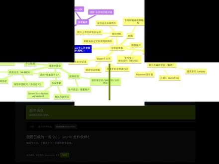 手把手教你成为steam个人开发者(上):准备注册清单 Steam是全球独立游戏最重要的发行阵地。本期视频帮个人开发者整理相关材料:注册前要备什么?注册时交什么?注册后补什么?