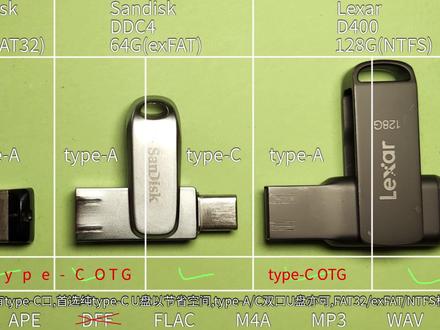 智己LS9 B&O音响评测 #跨年一起投dou+