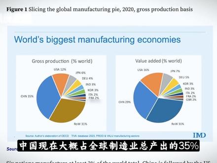 人类历史首次!2025年我国外贸顺差达到1万亿美元 #国际局势 #经济 #外贸