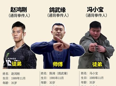 通背拳的三位传人#通背拳 #鸽武缘 #赵鸿刚