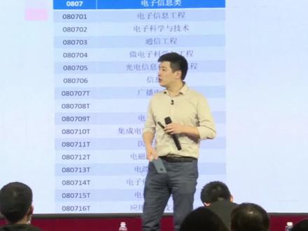 1部手机带你了解人工智能专业#考研 #人工智能