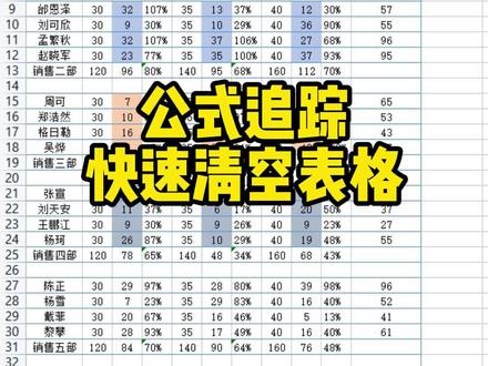 公式追踪快速清空表格#wps #办公软件技巧 #excel#干货 #办公技能