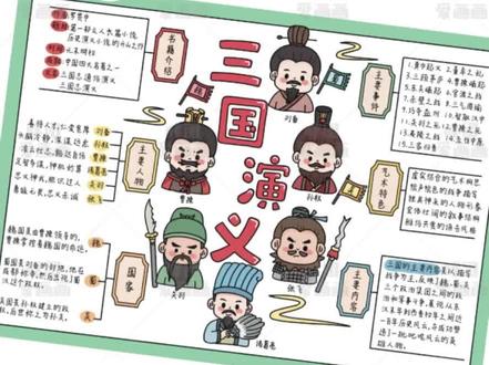 三国演义主题思维导图来啦
画了刘备,孙权,曹操,
诸葛亮,关羽,张飞
6个主要人物的简笔画
一起梳理书中的情节
来做读书笔记吧
🉑打印线稿→直接涂色→轻松拿捏手抄报
感谢喜欢,持续更新
#手抄报模板 #手绘#三国演义#四大名著#阅读手抄报@抖音小助手