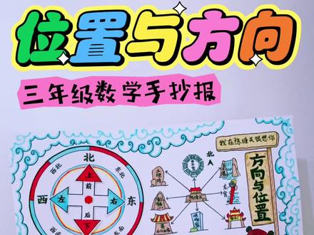位置与方向数学小报
哪吒版手抄报
我在陈塘关很想你!
旋转小机关手抄报
手把手教你怎么做超吸睛的手抄报!
电子版线稿可打印上色~
🉑临摹🉑交作业
🈲商用🈲搬运🈲二改
临摹发布@我奥~
感谢小仙女们的喜欢😘❤
#哪吒 #哪吒之魔童降世 #手抄报作业 #位置与方向手抄报 #数学手抄报
