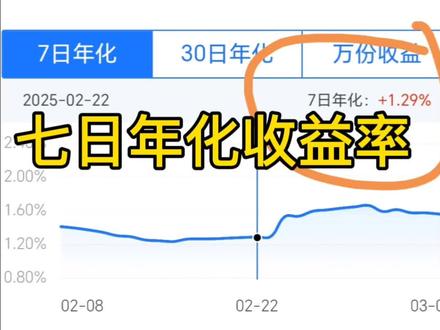 七日年化收益率的计算?