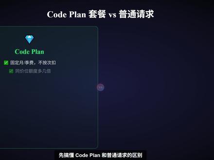 OpenClaw费token?CodePlan套餐更省钱! 用 OpenClaw 怕 token 耗得快、花销高?别再用普通请求扣 token 了!Code Plan 套餐对比普通请求,固定计费、额度更足、适配性更高,GLM、MiniMax、Kimi、阿里云百炼四款套餐按需选,轻松省成本,不用懂开发也能看明白~ #openclaw #AI #拥抱新变化