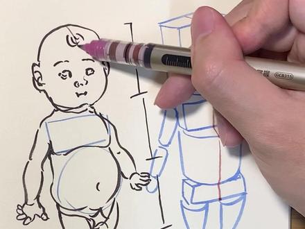 婴幼儿怎么画 #简笔画 #绘画教程 #一学就会的简笔画