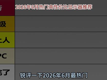 2026年最热门千元级2k电竞显示器学生党哪款值得入手? #显示器 #显示器推荐 #数码科技 #性价比显示器 #从夯到拉