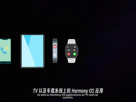 150秒学会HarmonyOS开发 ArkTS开发 学会新技术 遥遥领先同行 #HarmonyOS #华为