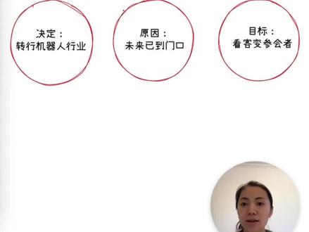 普通人的转行笔记,我想“聊”进人形机器人行业 持续输出内容,规模化建立人脉的第一步,让别人来找我。#机器人 #人形机器人 #具身智能 #转行