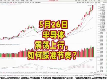 5月26日半导体震荡上行,如何踩准节奏?