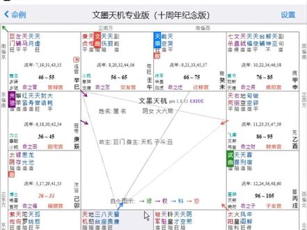 天机在丑 原局分析! 天机在丑 原局分析!