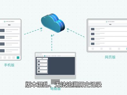 项目图纸管理、多人协作功能全新上线啦#cad教程 #CAD