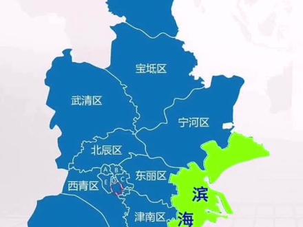 天津市滨海新区简介及房价。#天津 #天津房产 #滨海新区