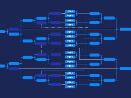 预测不是猜测!独家解读全国大赛抽签规则!真懂球都得看! #cubal