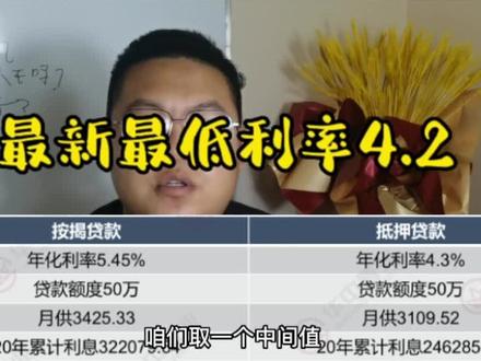 不算不知道,一算吓一跳,利息真的是高的吓人,最新商贷利率4.2#原创视频 #内容过于真实 #知识分享 #买房攻略 #看房私信