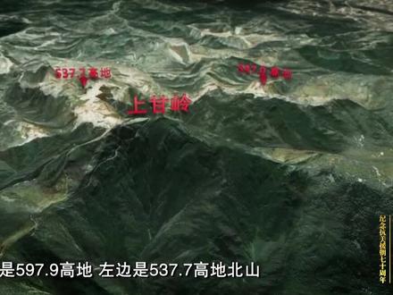 不能忘却的伟大胜利:上甘岭