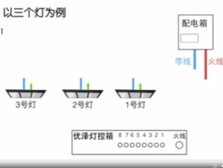 台球安装系统 台球安装系统#软件 #系统