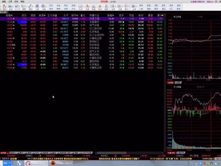 一台电脑,一个参数,五分钟教会你设置成职业操盘手的看盘界面!#股票交易