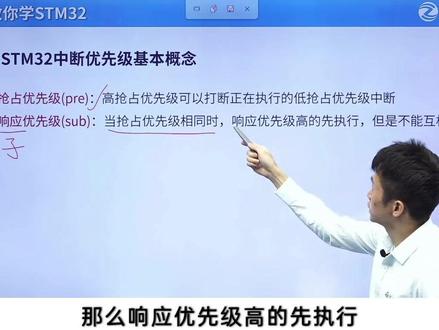STM32中断优先级详细讲解,带你复习STM32的基础知识,手把手教你学STM32 HAL库!
#芯片 #STM32 #干货分享 #技术分享 #电子知识 #中断优先级