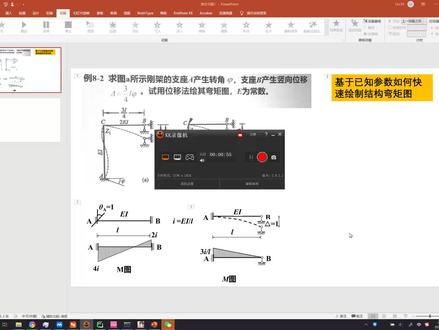 利用已知关系快速绘制弯矩图--形常数、载常数的应用 #结构 #形常数 #载常数 #位移法 #弯矩图