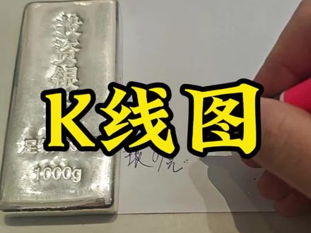 白银K线图,怎么个事?#白银 #白银K线 #神操作