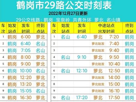 鹤岗市——名山镇29路公交最新时刻表