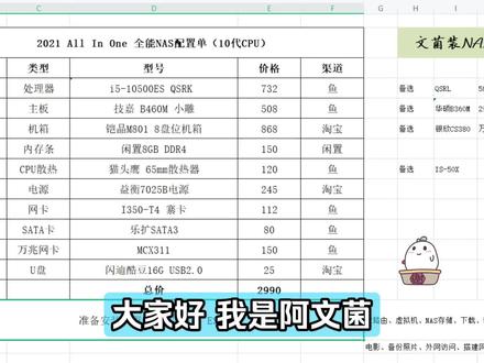 【文菌装NAS】E1组装2021全能NAS,打造ALL IN ONE!配置清单一览