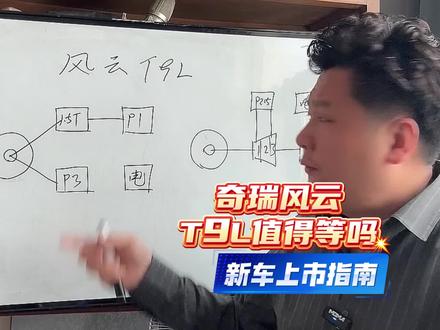 奇瑞风云 T9L 怎么样?值得等吗? #奇瑞风云t9l #风云t9l值得等吗 #新车上市指南 #关注狼哥了解混动车