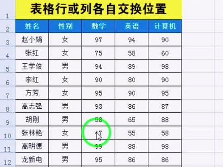 #excel技巧 表格行或列各自交换位置#excel教学 #office办公技巧 @DOU+小助手 @抖音小助手