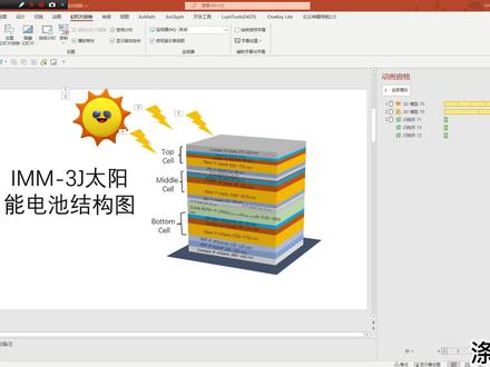 第一次用PPT绘图,从无从下手到精准拿捏。知晓原理+方法练习=效率#科研绘图 #IMM太阳能电池结构