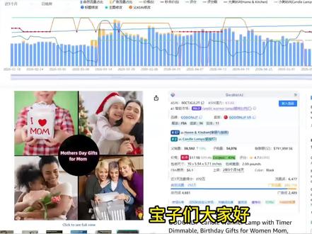 今天分享给大家蓝海产品选品法 做电商选品问题很头疼 分享给大家如何利用Ai选出爆款产品
#电商干货 #跨境电商 #电商选品技巧#seakerai